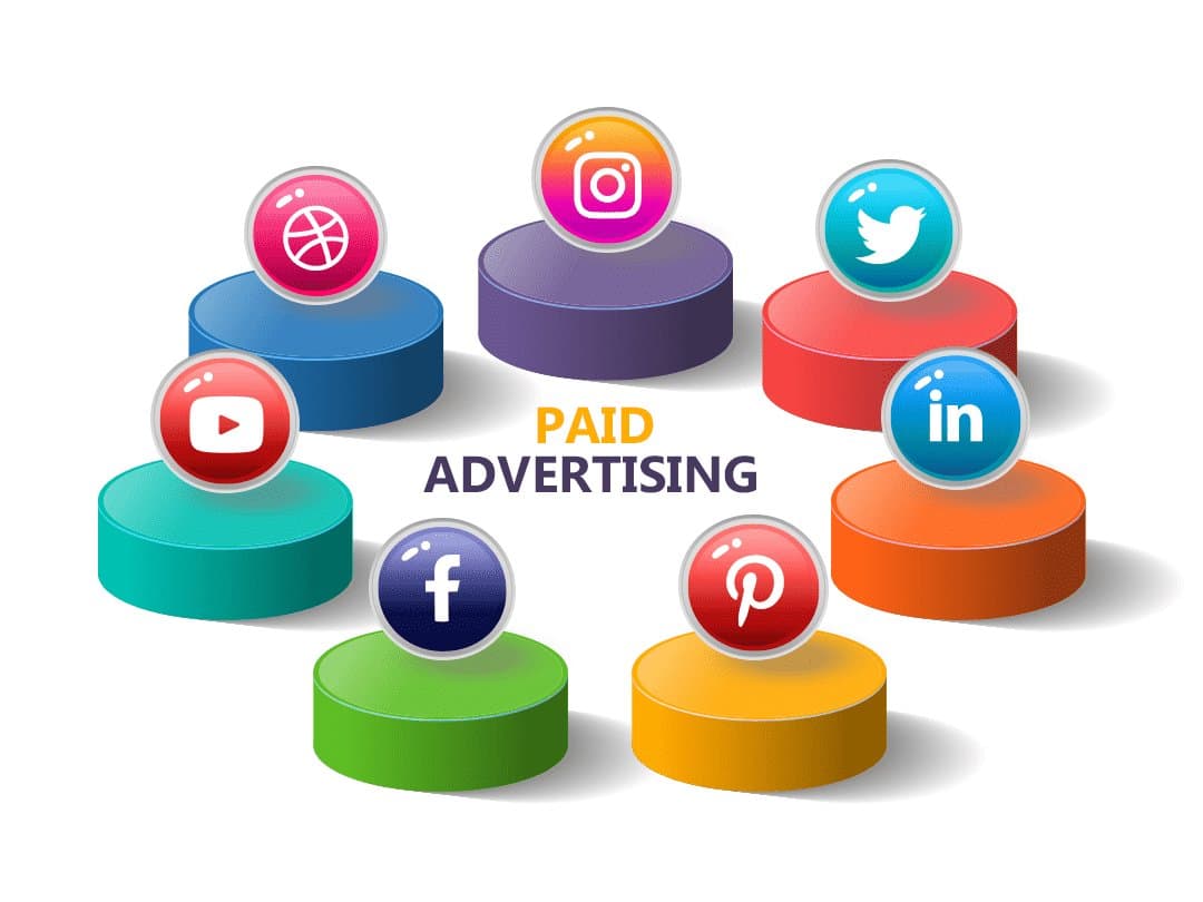 Paid social ads dashboards