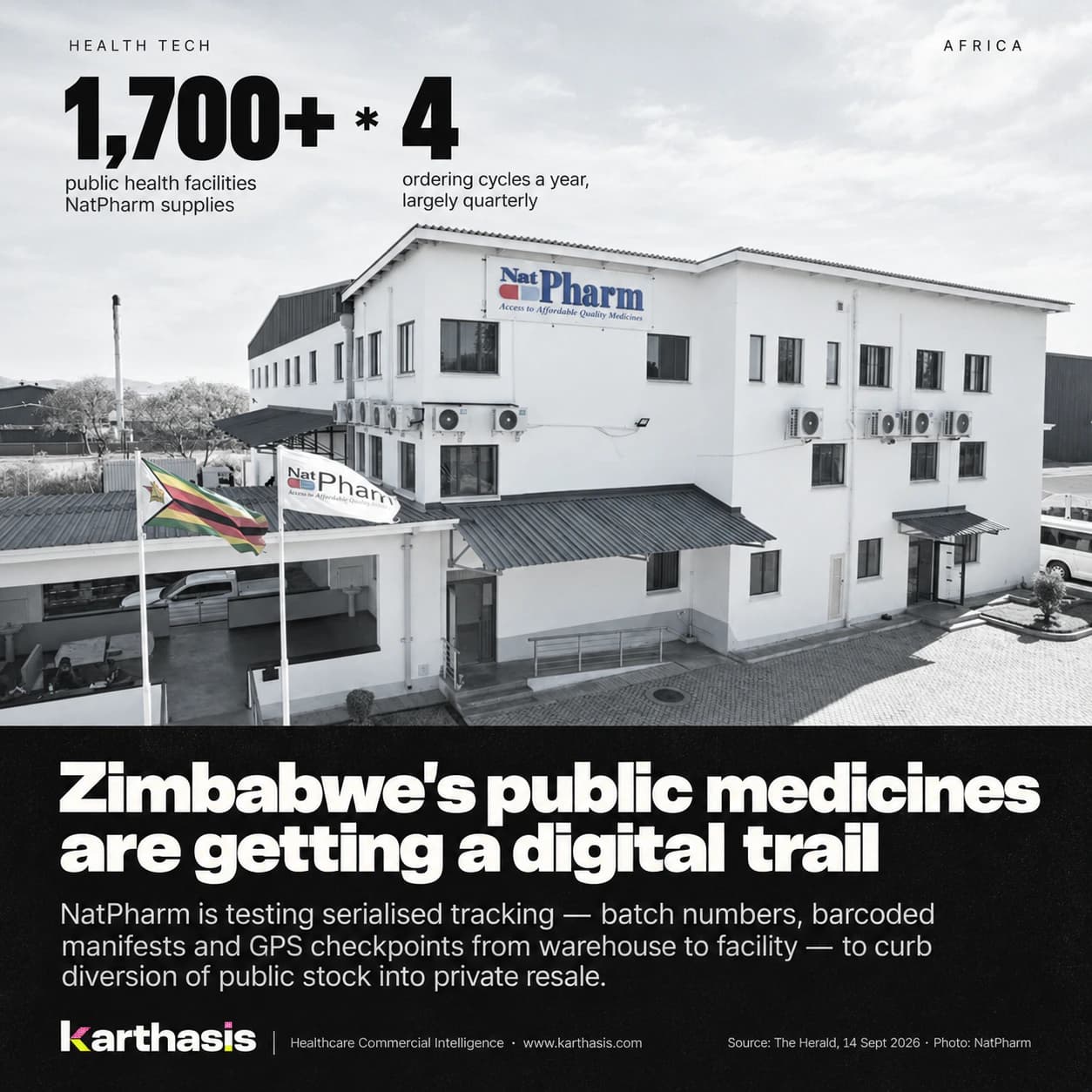 NatPharm electronic tracking system for Zimbabwe's public medicine consignments